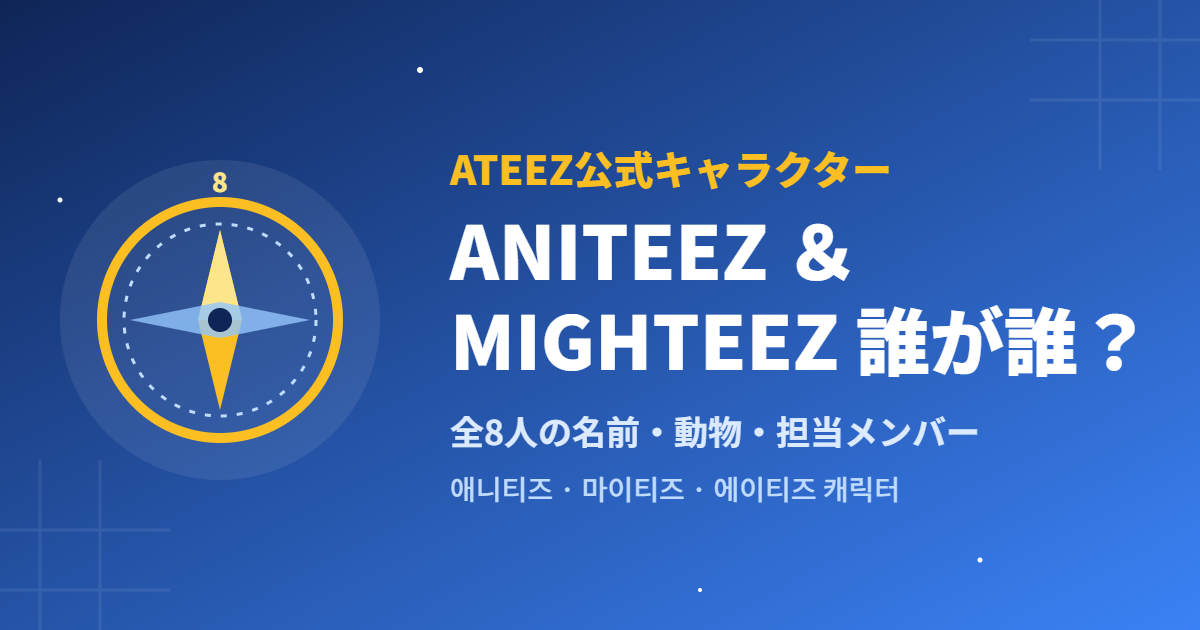 ATEEZ公式キャラクターANITEEZ＆MIGHTEEZ誰が誰？