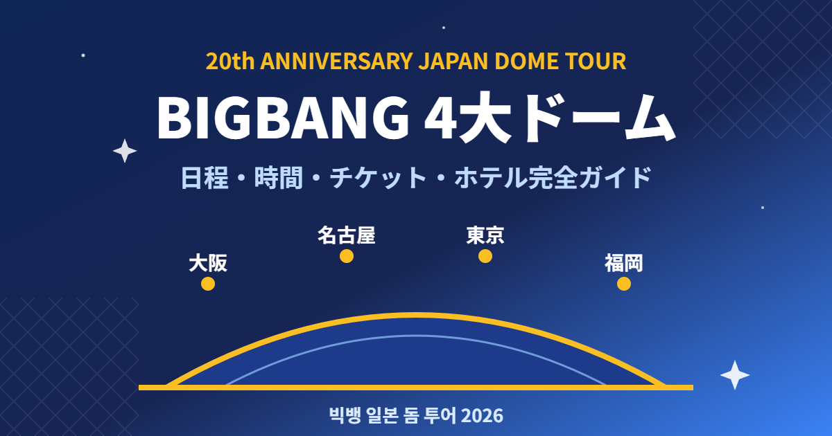 BIGBANG日本4大ドームツアー2026｜日程・チケット・ホテルガイド