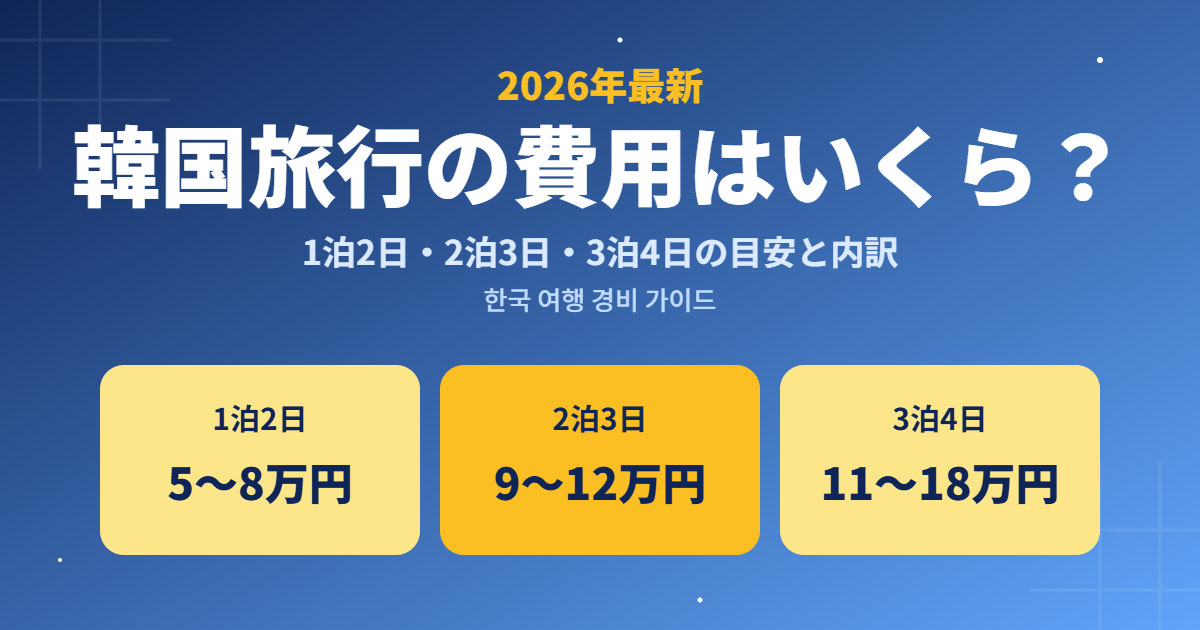 2026年最新 韓国旅行の費用はいくら？1泊2日・2泊3日・3泊4日の目安と内訳