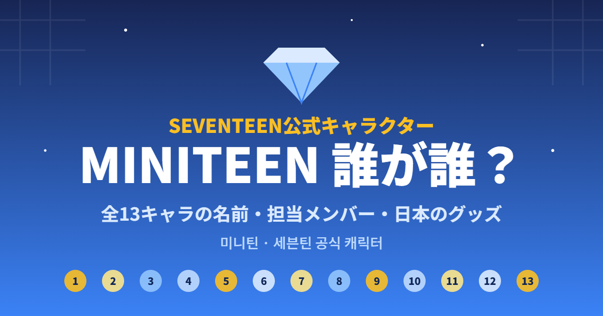 MINITEEN誰が誰？SEVENTEEN公式キャラクター全13体